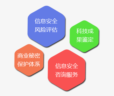 信息安全服務