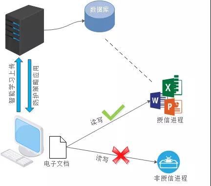 1593314404572580.jpg WeChat Image_20200628111954.jpg