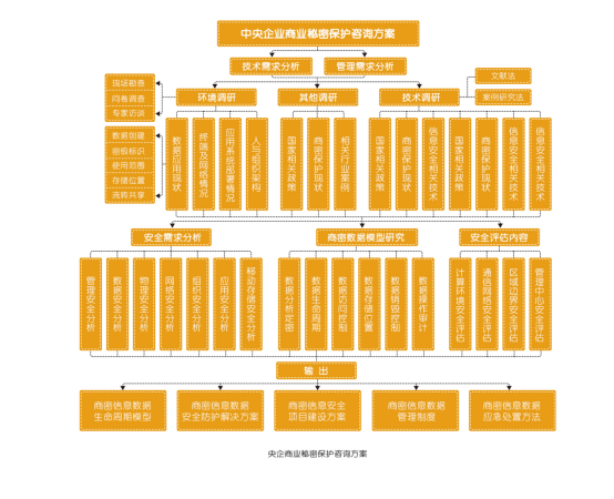 1636340790344942.png image.png