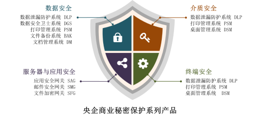 1636340810119202.png image.png