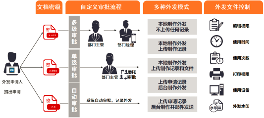 1694412136354323.png 圖片.png