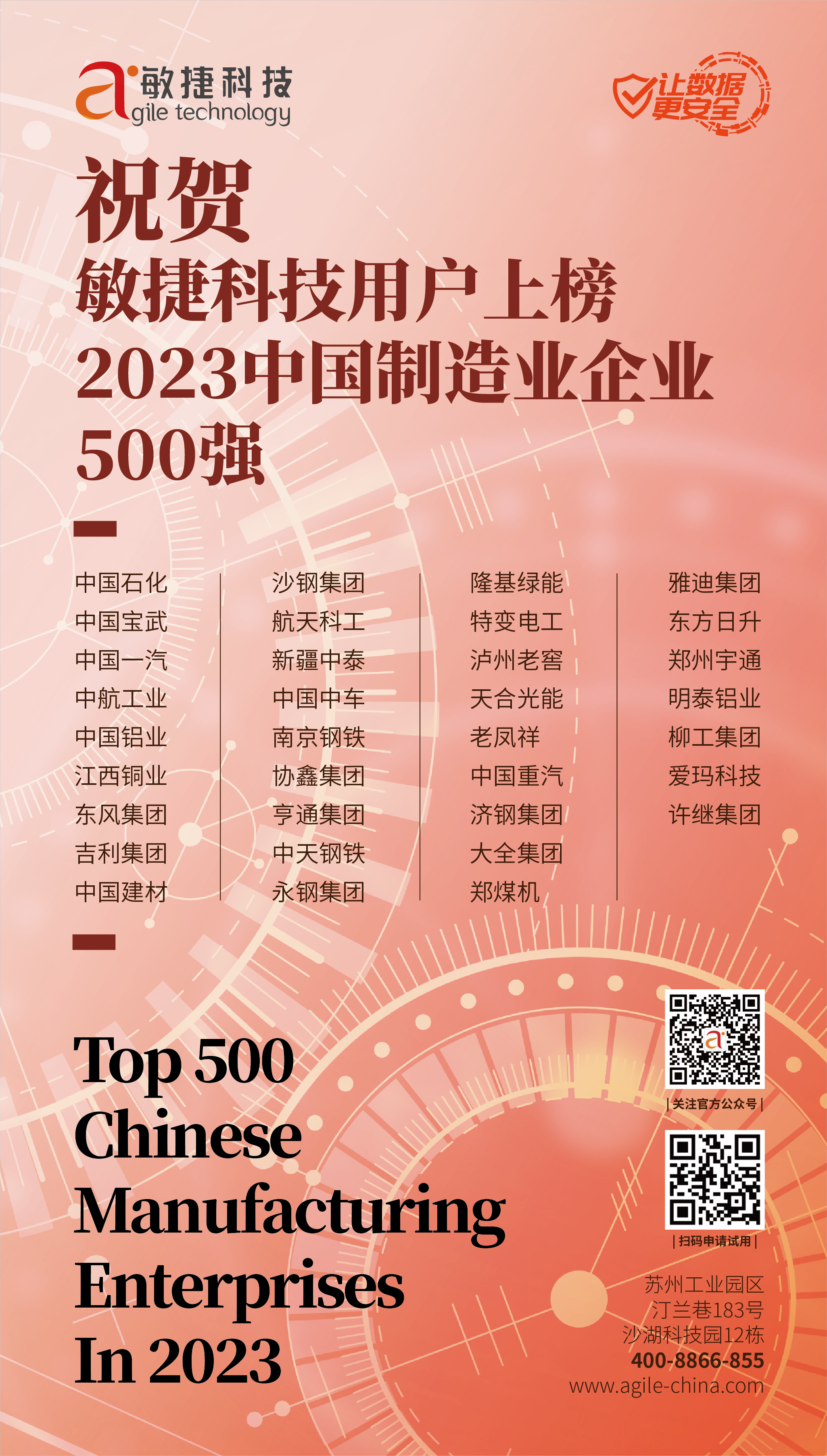 1699346874944203.png 2023中國制造業企業500強.png