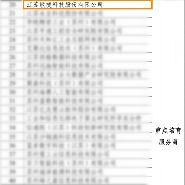 1701161993109576.png 重點培育服務商.png