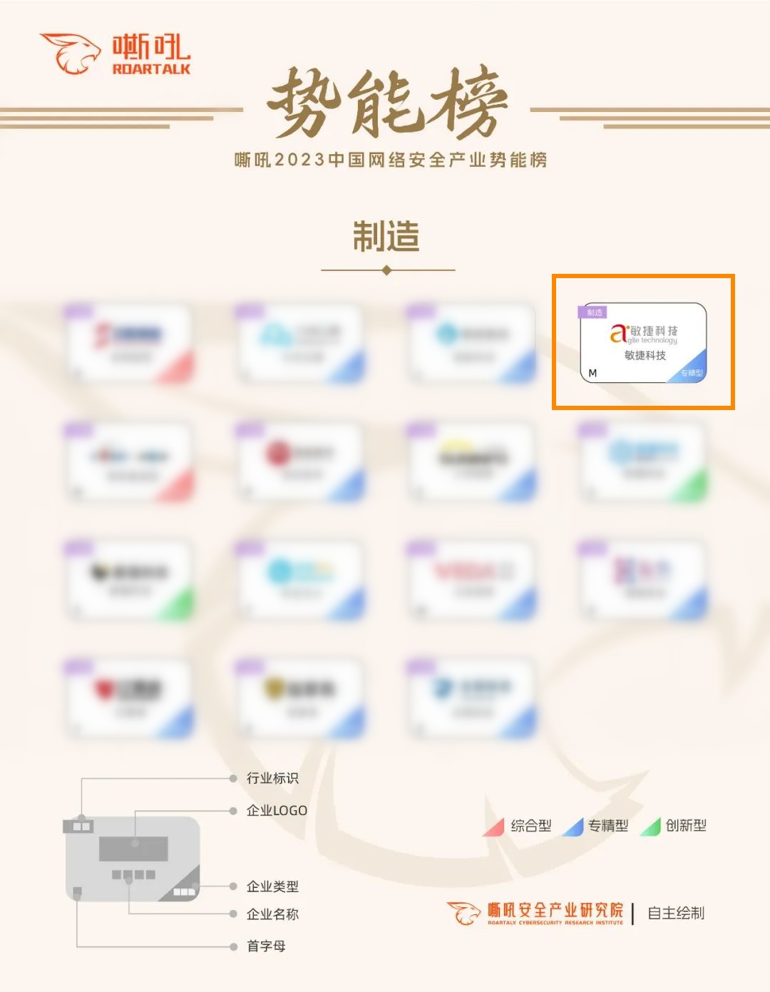 1703732896515477.jpg 嘶吼勢能榜 .jpg