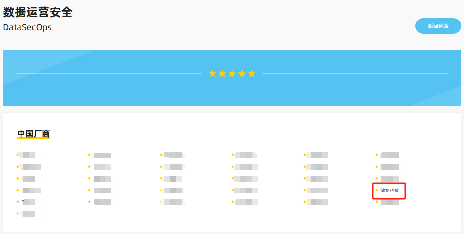 1709628763939340.png 數據運營安全.png