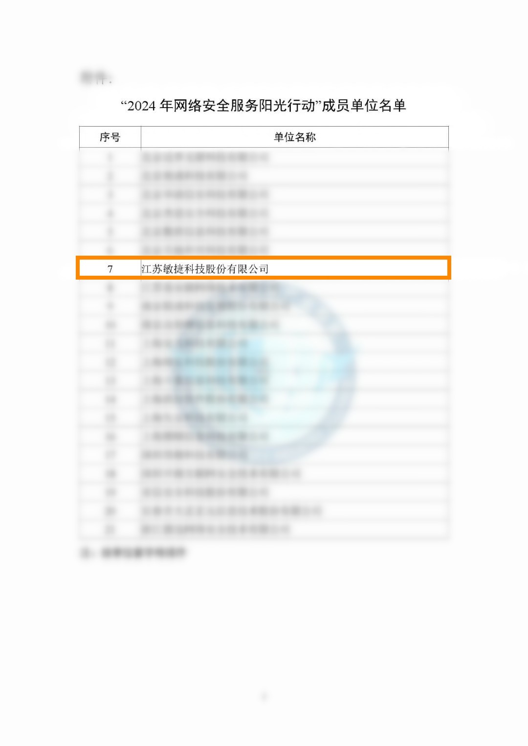 1712047282204616.jpg 陽光行動.jpg